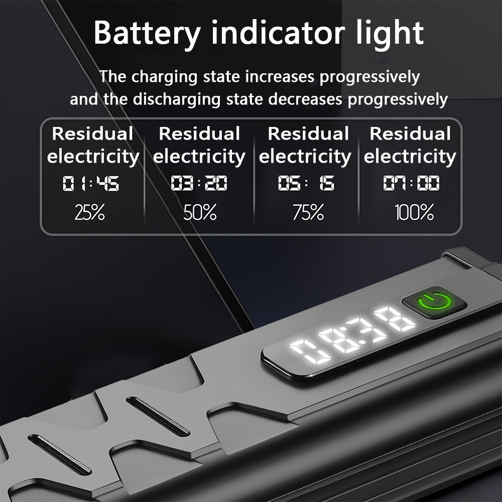 4800 Lumen Bike Lights,USB-C Rechargeable Bicycle Light, Super Bright Bike Light