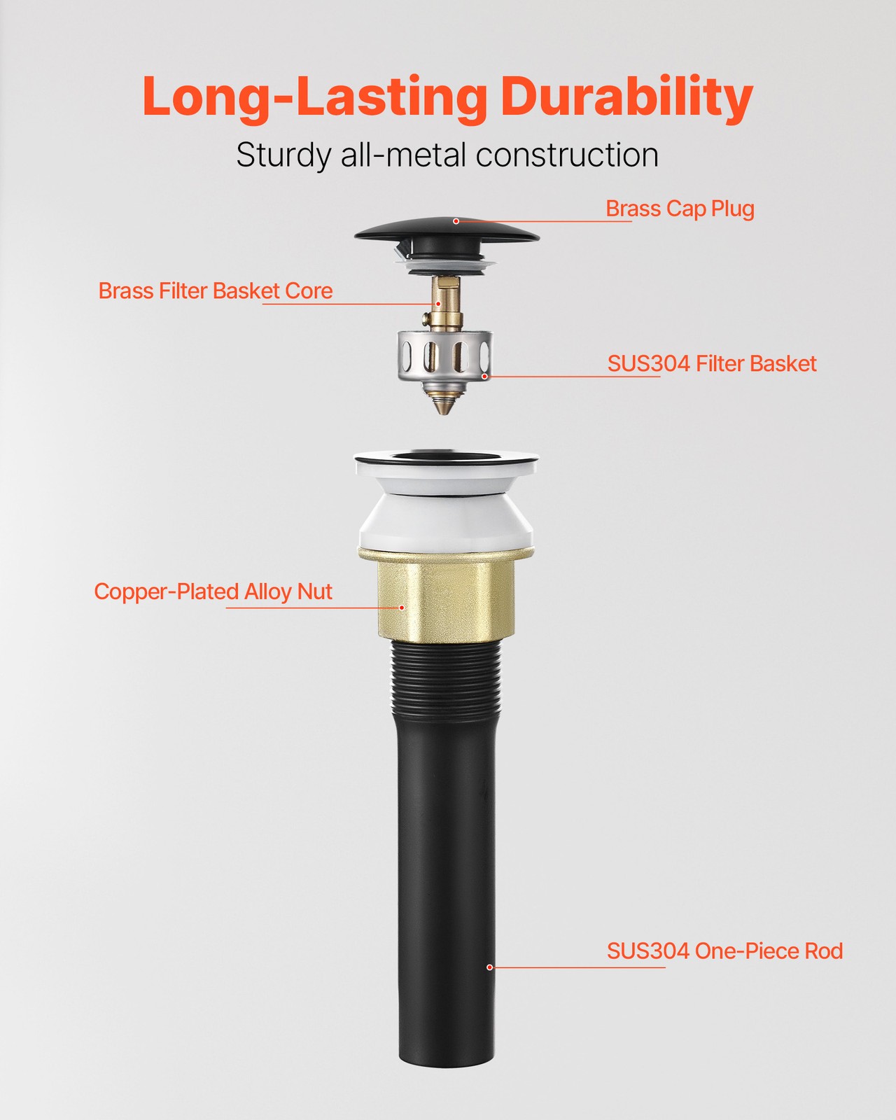 VEVOR Bathroom Sink Drain with Overflow Anti-Clogging Vessel Sink Drain Strainer