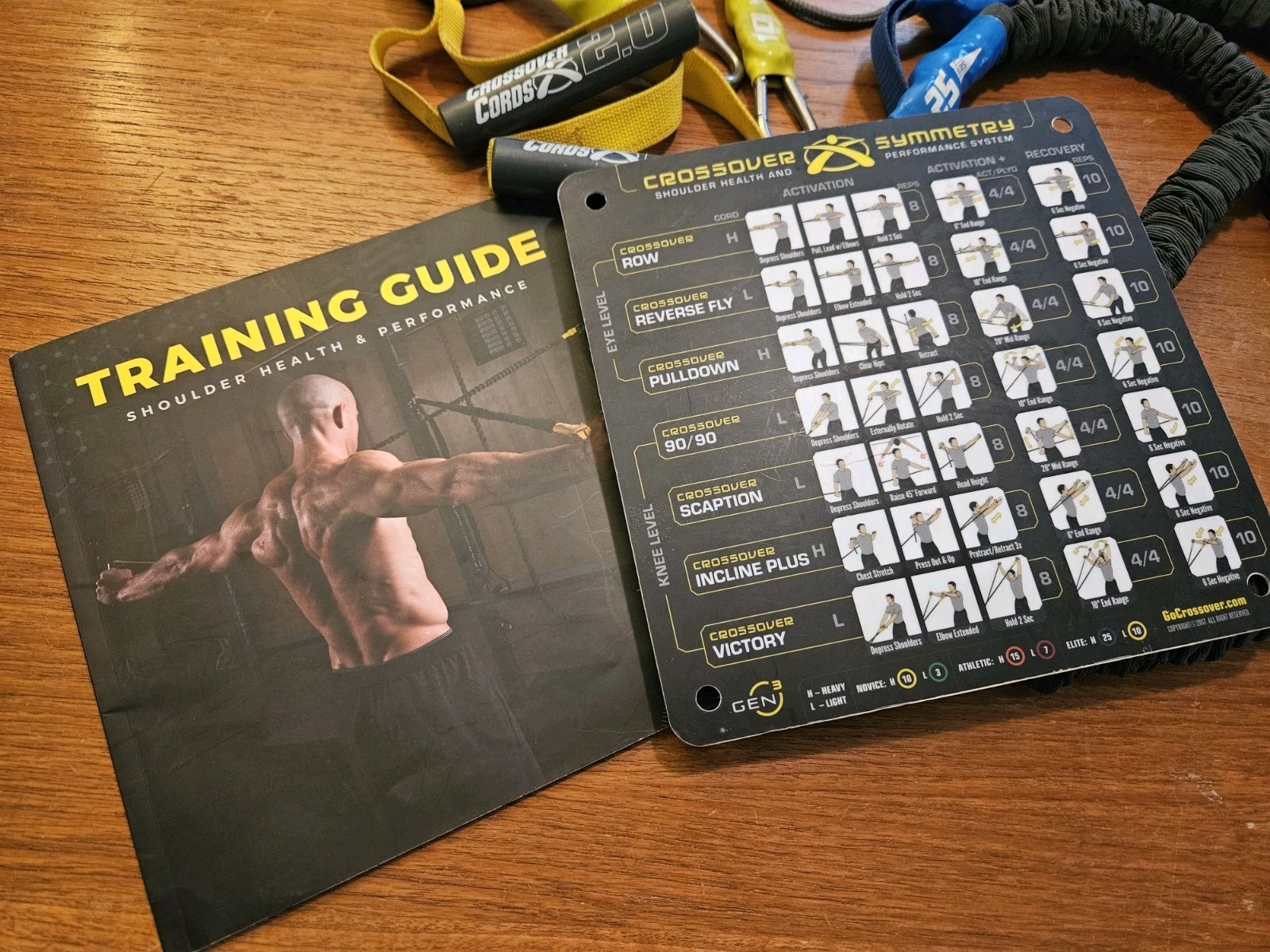 Crossover Symmetry 2.0 Elite Kit with 10lb And 25lb Cords