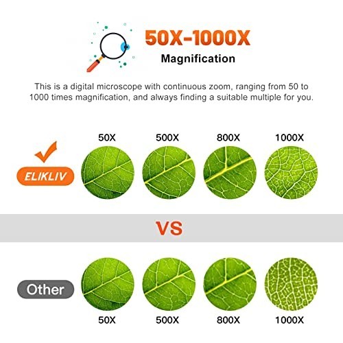 Digital Coin Microscope 1000x Magnifier with 8 LED Lights, 4.3" LCD, PC Compatib