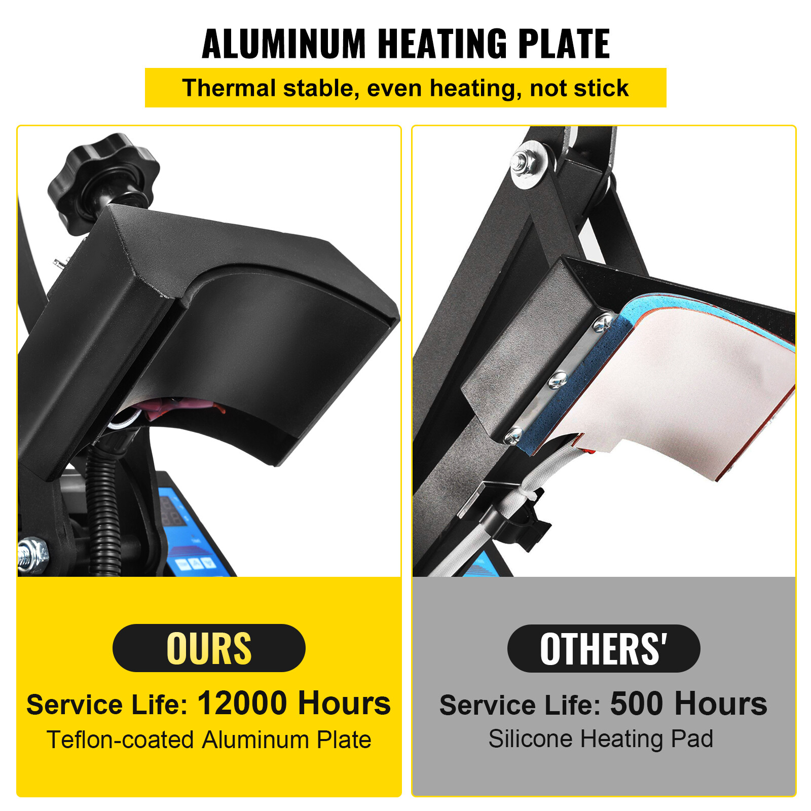 Heat Press 5.5"x3.5" Cap Hat Digital Transfer Sublimation Printing Machine DIY