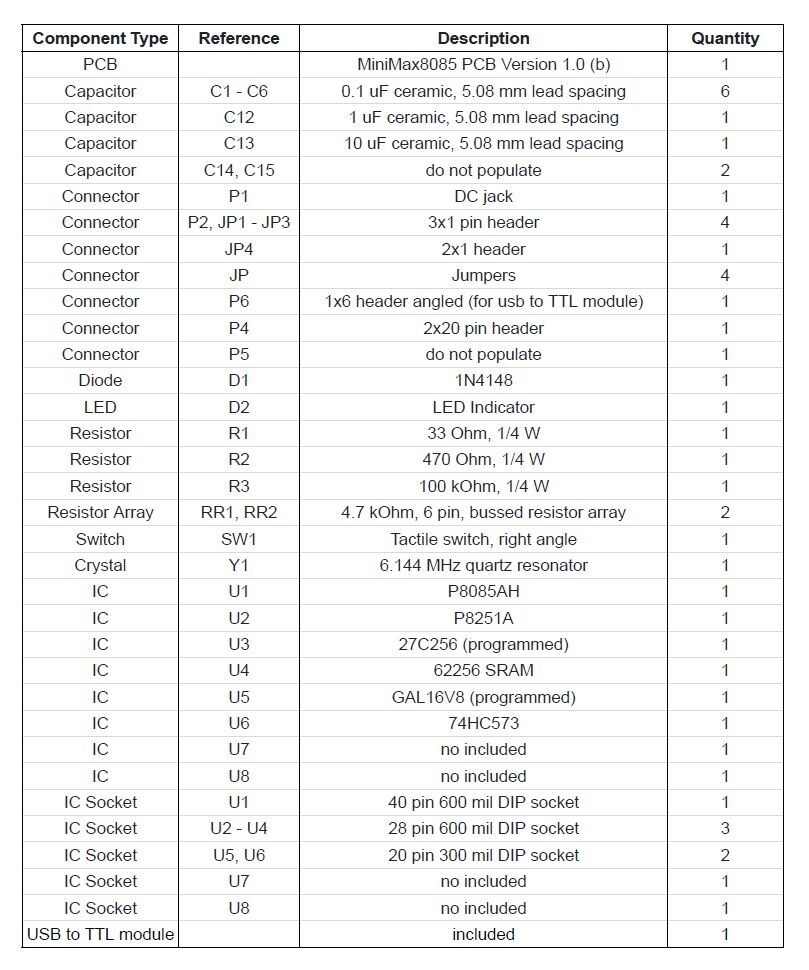 MiniMax8085 Intel 8085 Single Board Computer - PCB + Kit of Parts