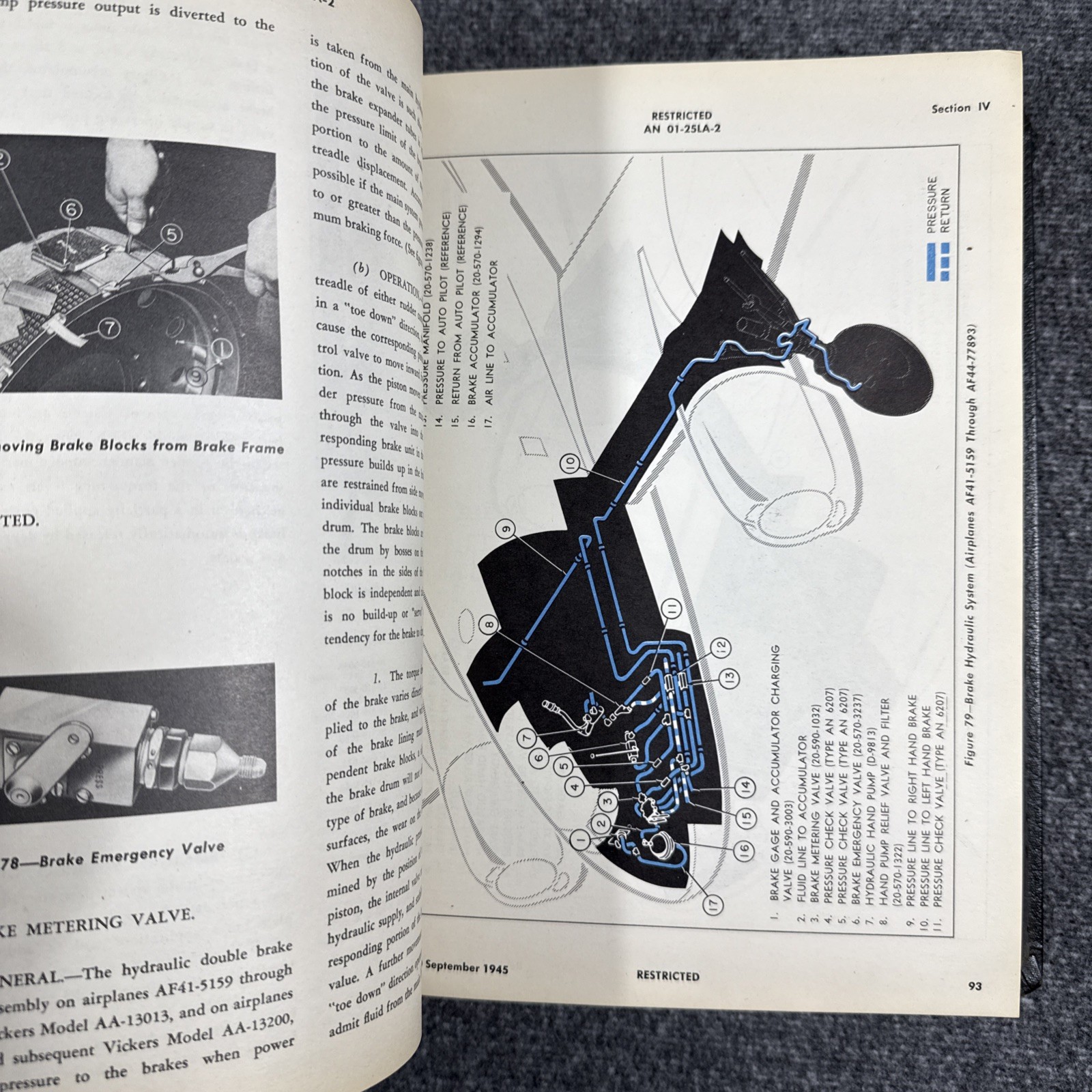 Rare 1945 A.A.F. Publications AN 01-25LA-2 Air Force Aircraft Maintenance Manual