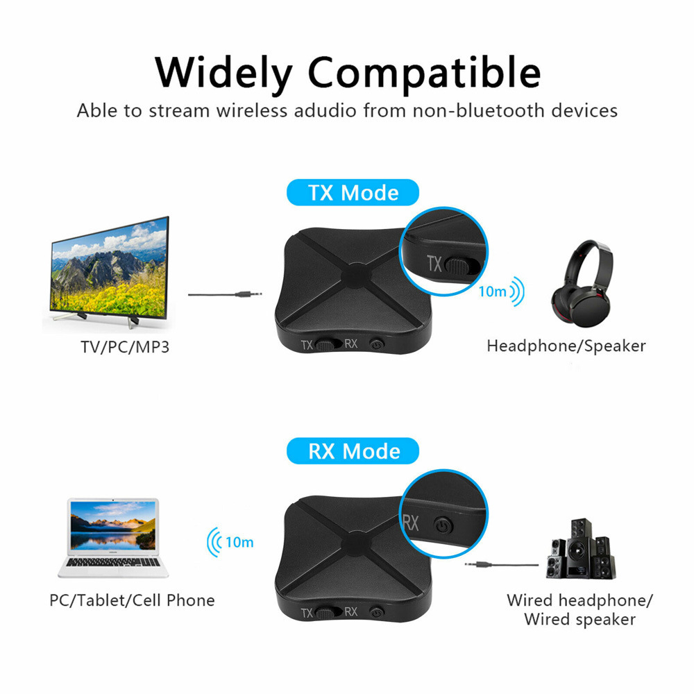 2in1 Bluetooth Transmitter Receiver Wireless Adapter TV Home Stereo A2DP Audio