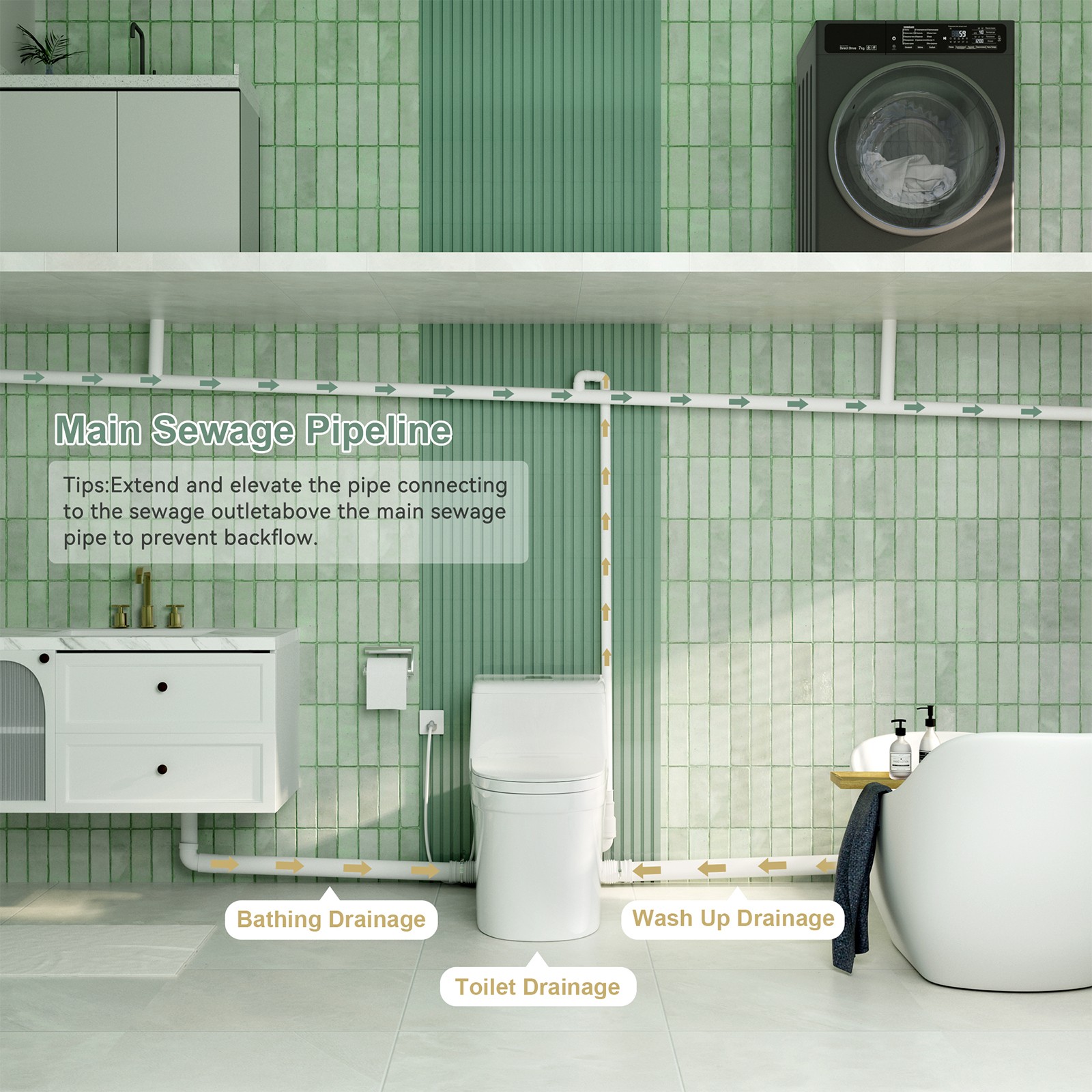 600W One Piece Macerating Toilet System Upflush Toilet w/ 3 Inlets for Basement