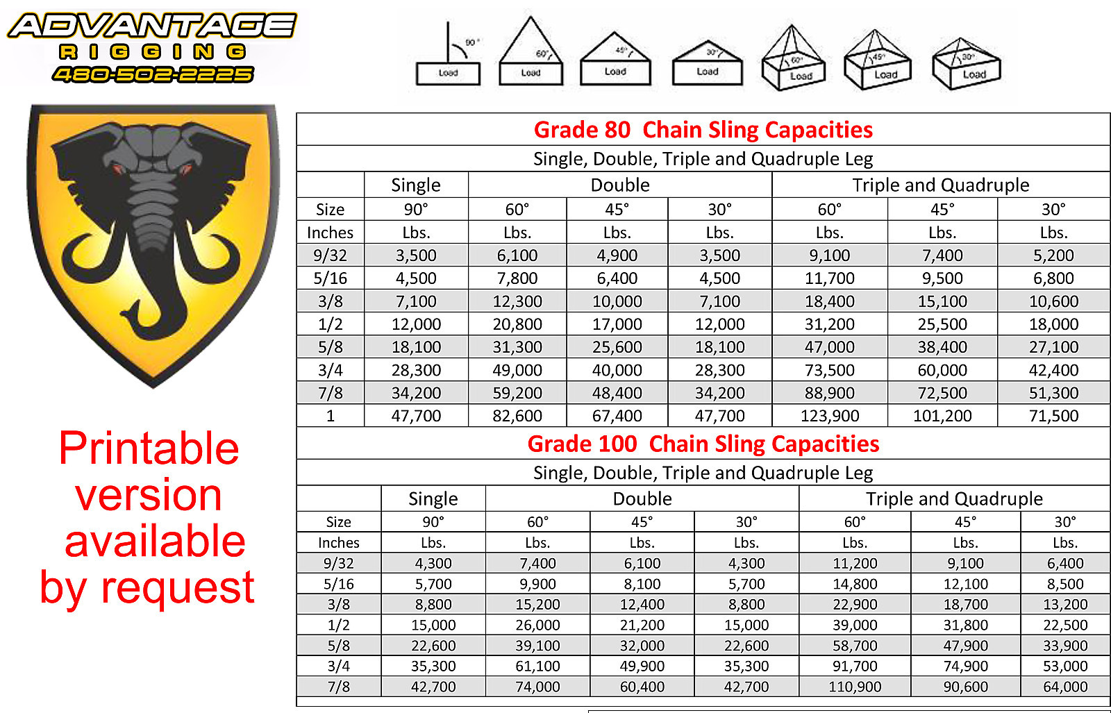 1" Cartec Oblong Master Link Ring Grade 100 - Lifting Chain Sling Replacement