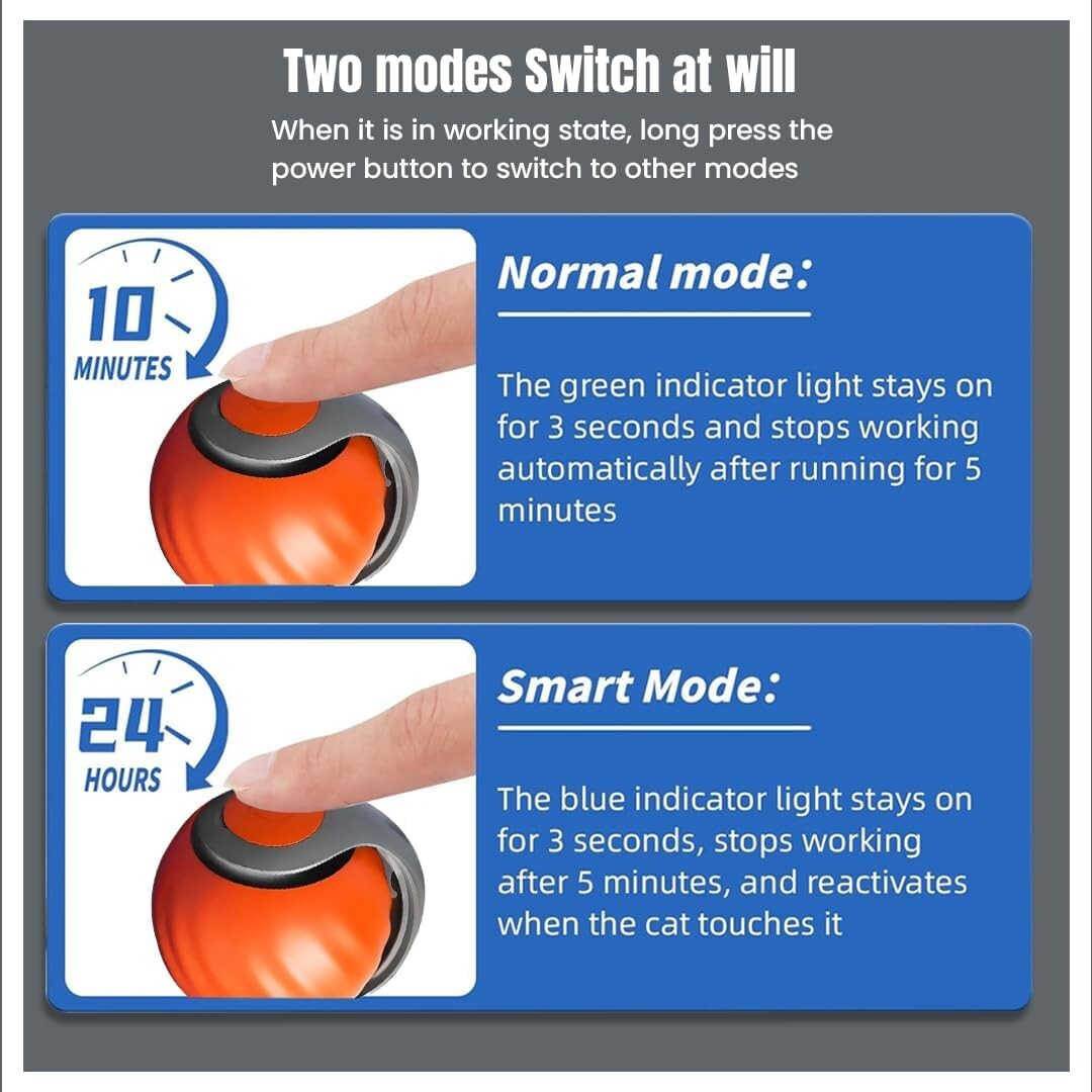 Speedy Tail 3.0 Pet Toy, 2025 New Automatic Moving Dog Balls Blue & Orange 2PCS