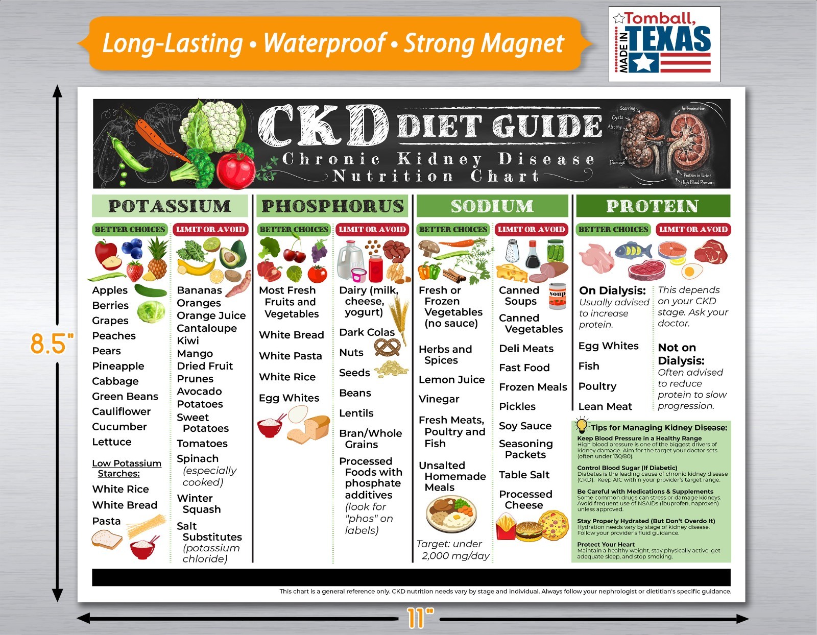 CKD Diet Guide 8.5x11 Kidney Friendly Food Chart Renal Nutrition Ref Poster Arts