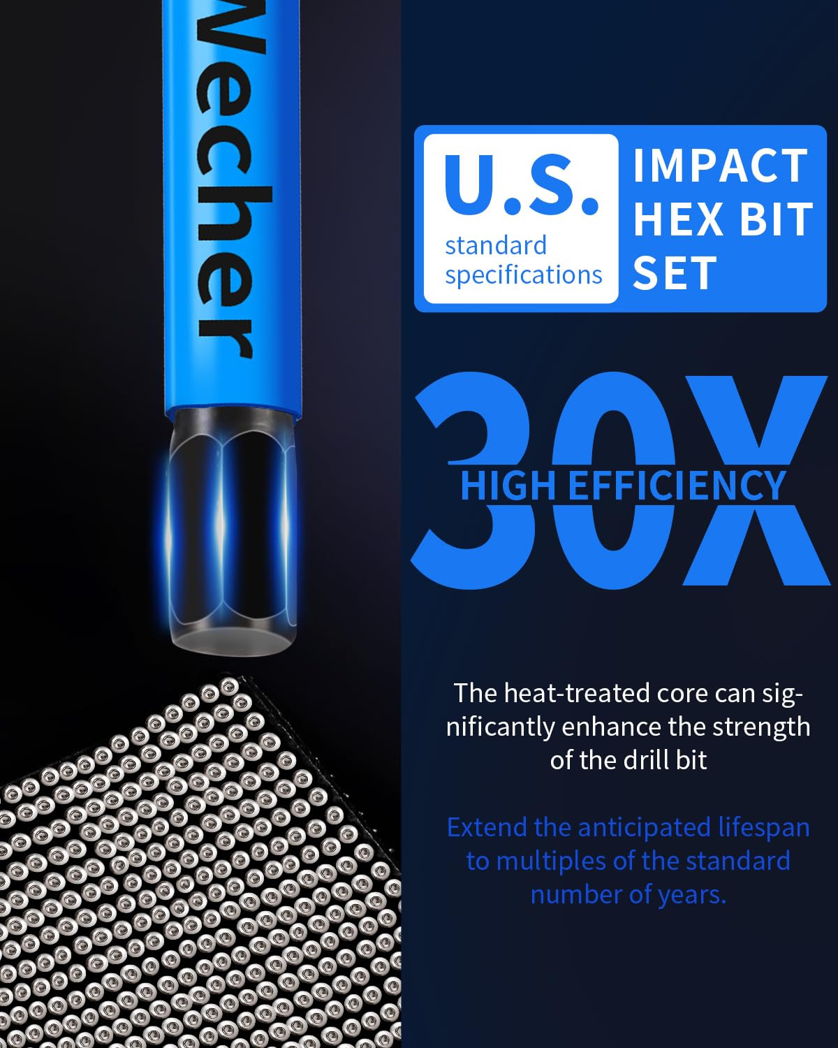 20-PCS Allen Key/Allen Wrench Drill Bit Set, Impact Hex Bits (Metric & SAE) 2 In