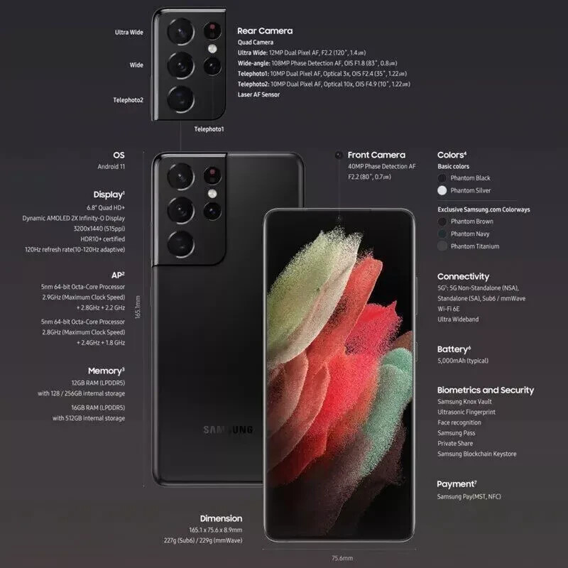 NEW Sealed Samsung Galaxy S24 Ultra/S22 Ultra/S23 Ultra/S23+/S22+ 5G Unlocked US