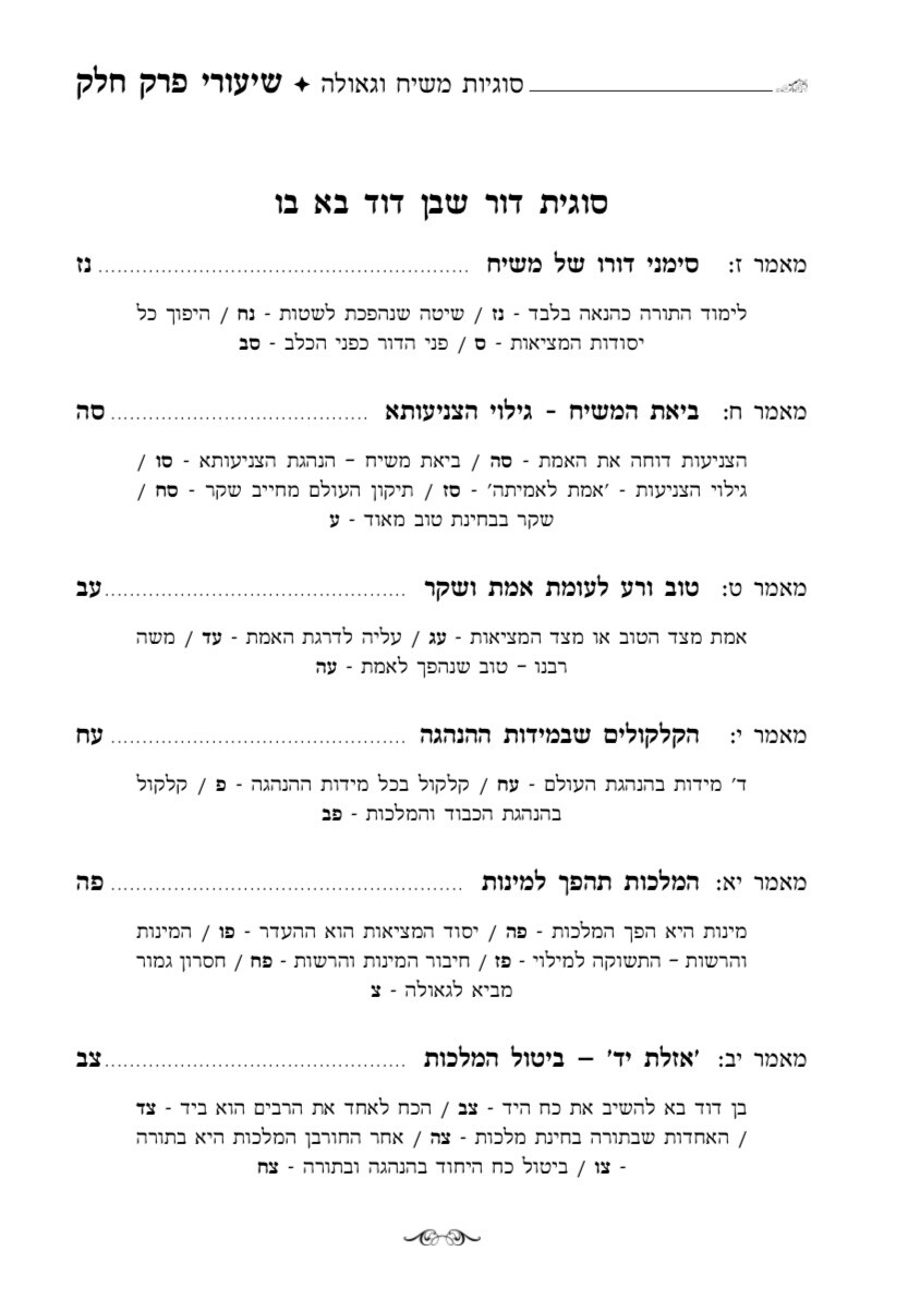 שיעורי פרק חלק מרבי משה שפירא סוגיות משיח וגאולה Rabbi Moshe Shapiro