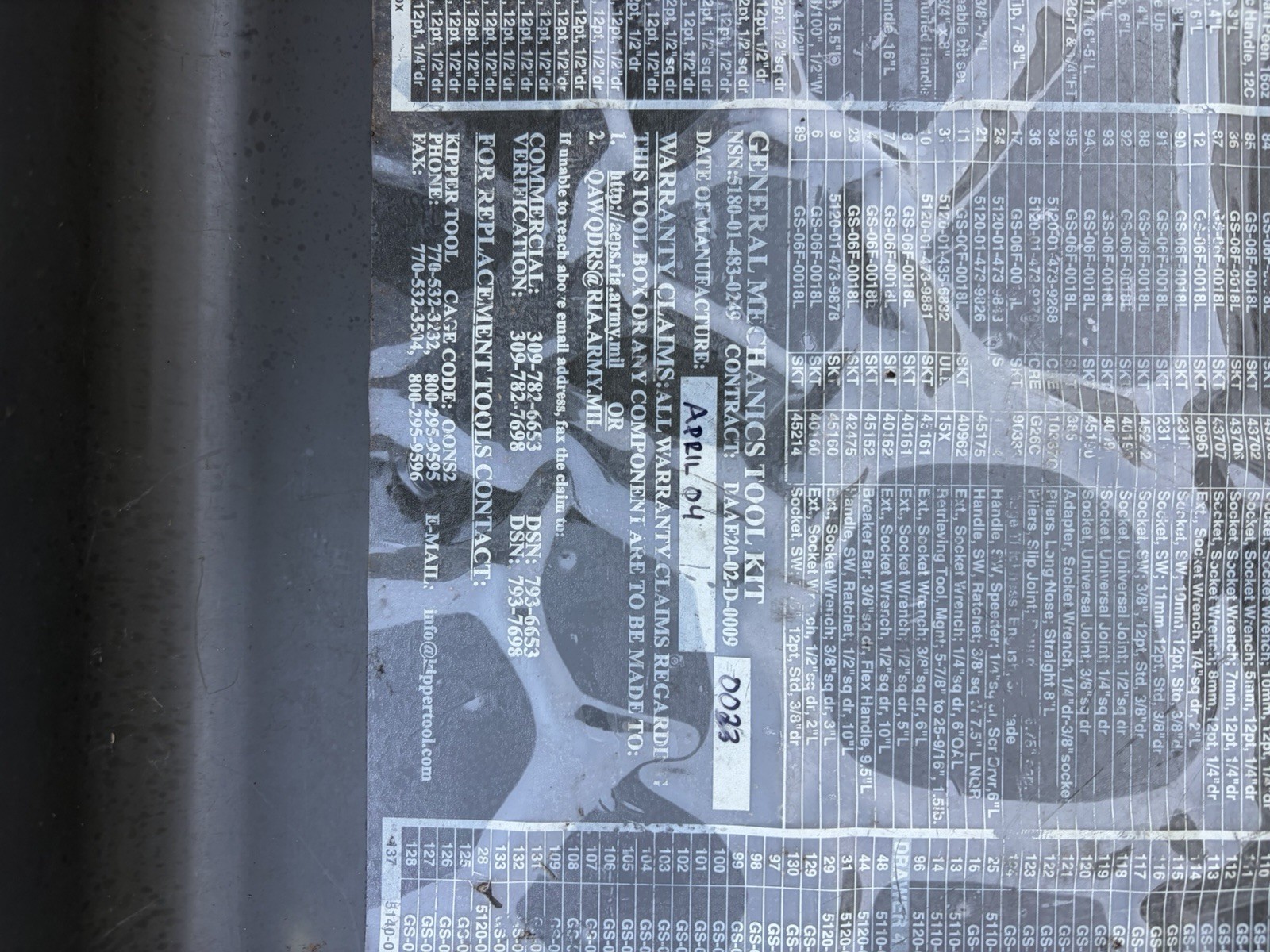 Military General Mechanic Tool Kit GMTK SK Socket Wrench Sets + More