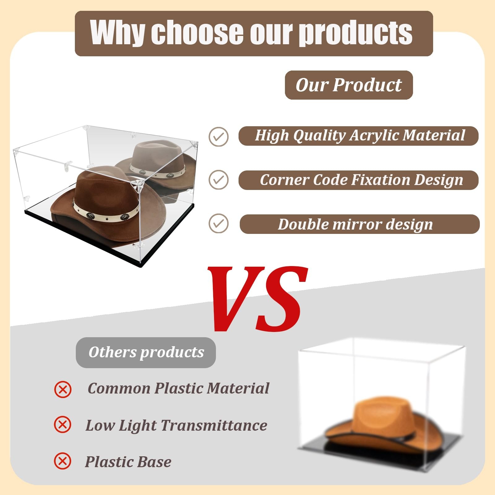 Cowboy Hat Display Case & Protector Box - Dual Mirror - 3mm Clear Premium Acr...