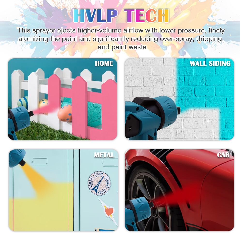 With 2 Batteries High Pressure Cordless Paint Sprayer Electric HVLP Spray Gun US