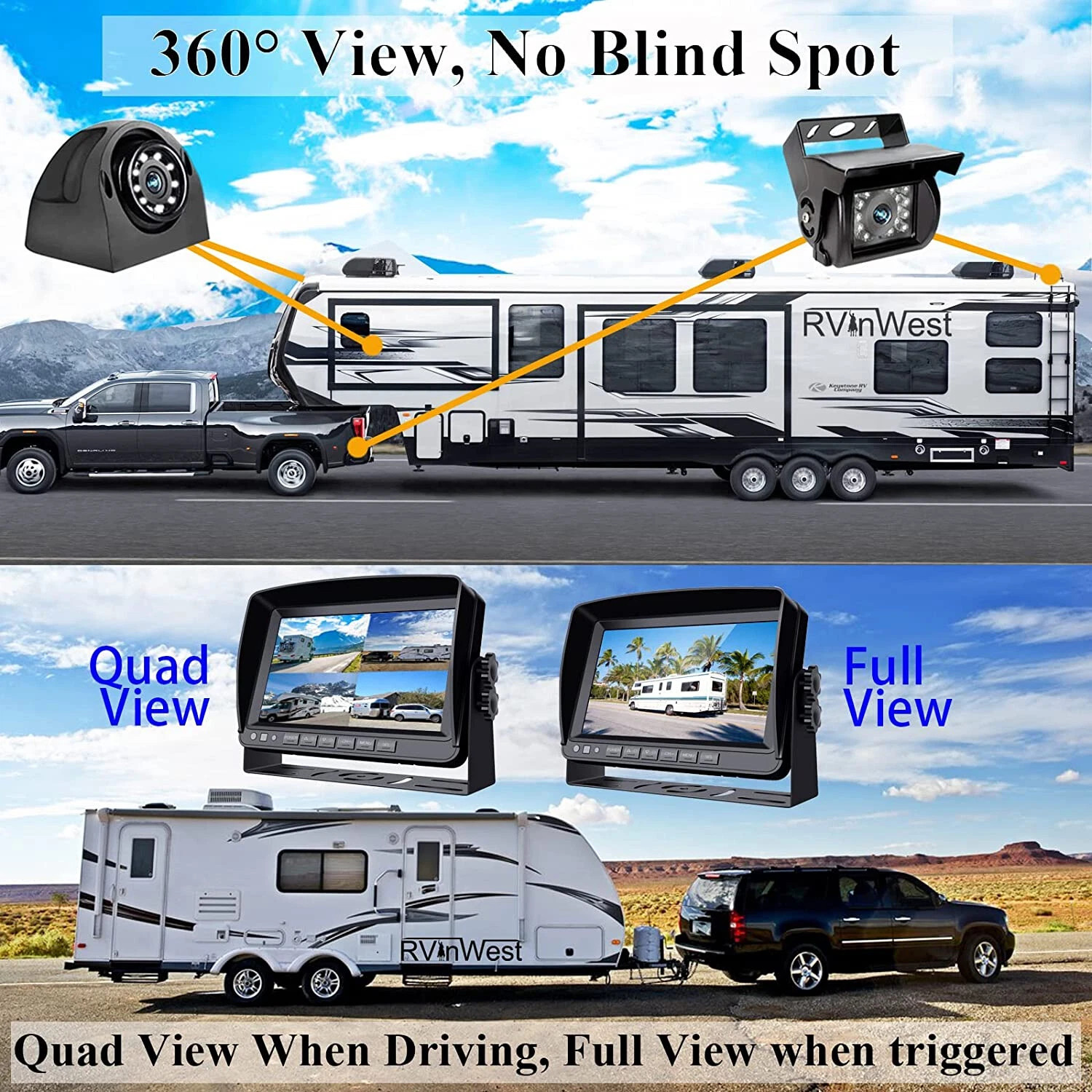 Panorama 9" QUAD Monitor DVR 4x 1080P Backup Cameras + for RV Truck Trailers