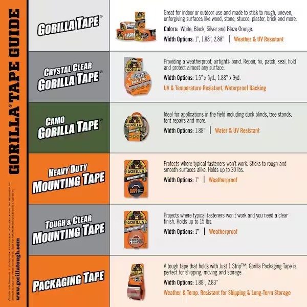 Heavy Duty Black Duct Tape Gorilla Tough Weather Resistant Large (10 yard) Roll