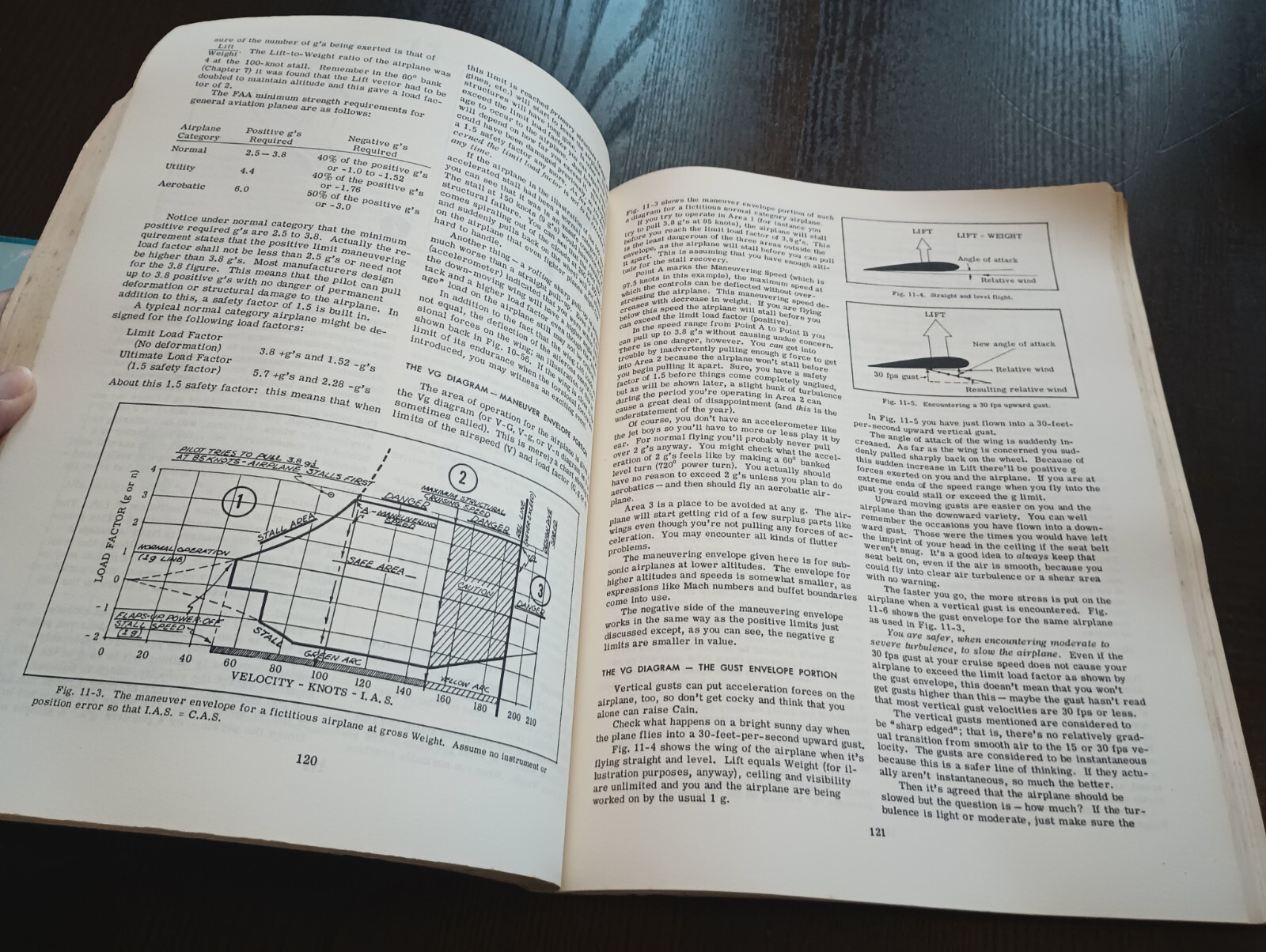 Vintage Flight Manual Bundle-FAA Pilot's & Training Hdbk, AOPA Proc, Adv Manual