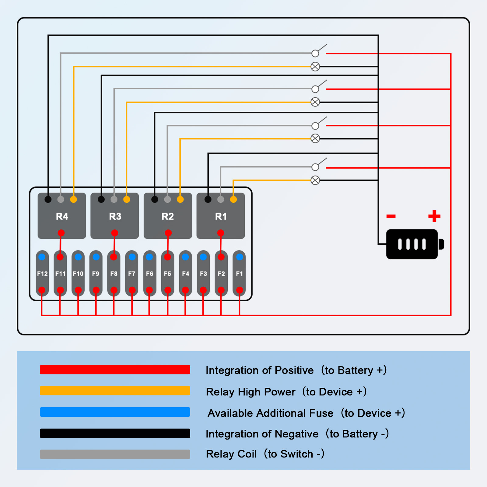 12 Volt Fuse Relay Box Pre-Wired Fuse and Relay Box with 4 Relays and 12 Way