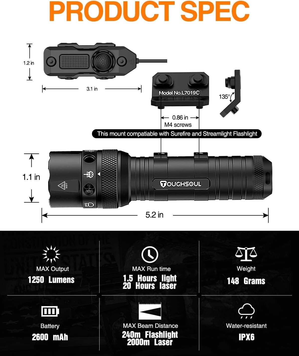 TOUGHSOUL 1250 Lumens Tactical Flashlight with Green Laser Sight for M-Lok Rifle