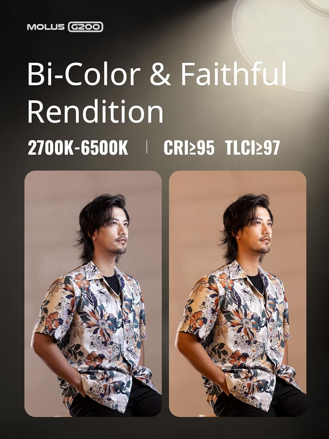 Zhiyun Molus G200 200W Bi-Color LED Video Light Photography Lighting 2700K-6500K