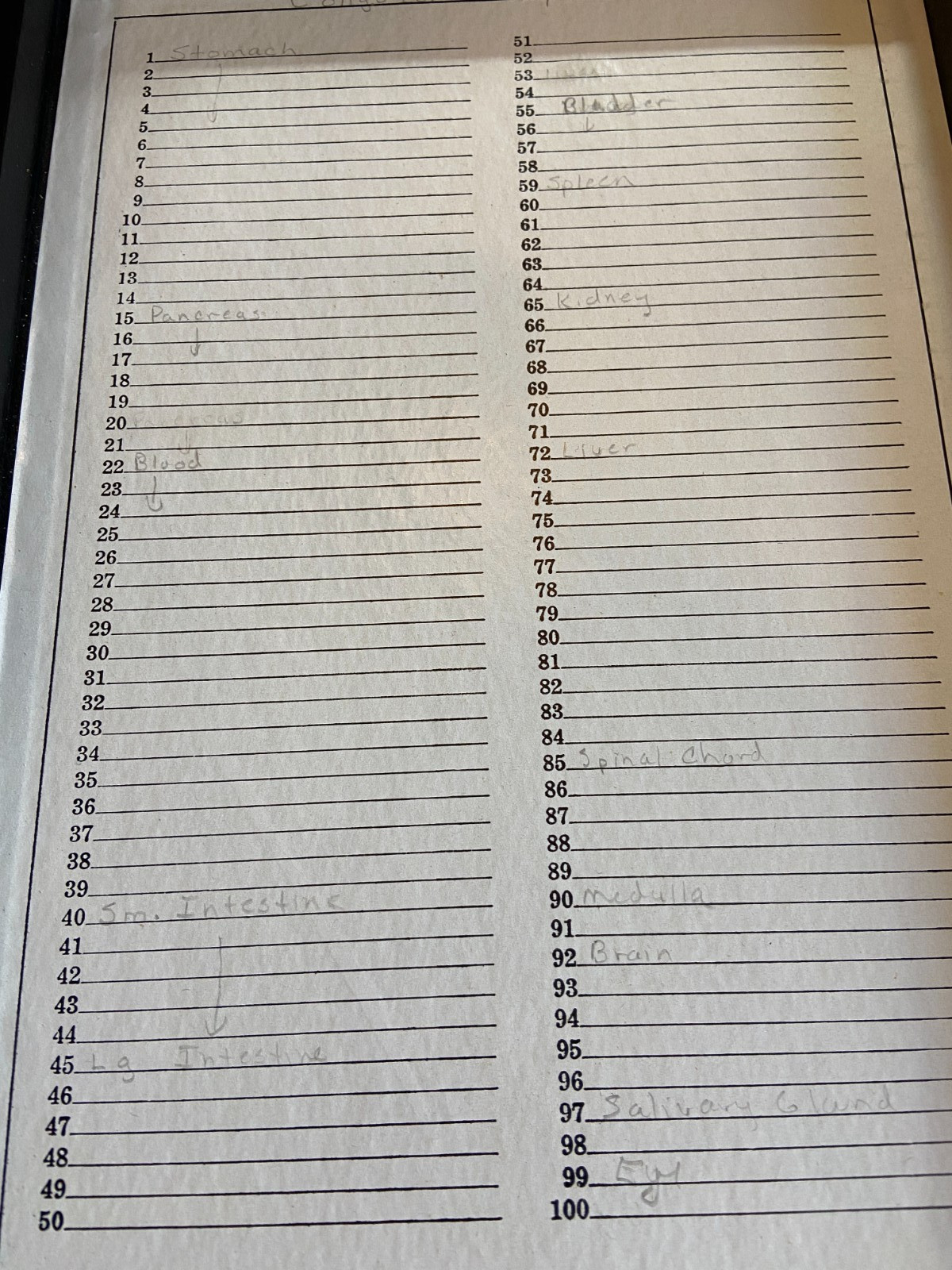 Vintage Microscope Slide Storage Box holds 100 Glass Slides Qty 8