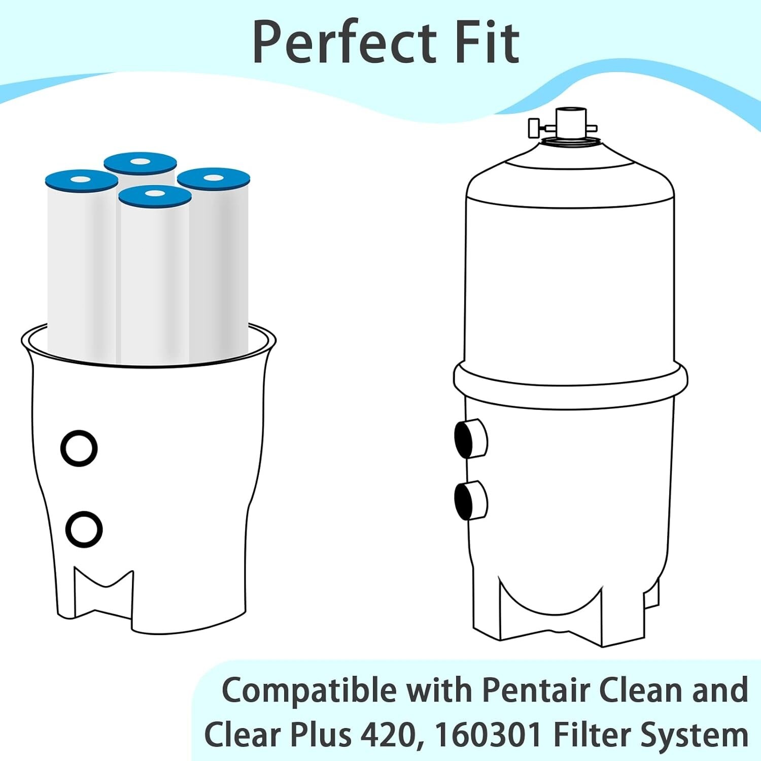 (4) PCC105-PAK4 Pool Filter for Pentair Clean & Clear Plus 420 CCP420 C-7471 USA