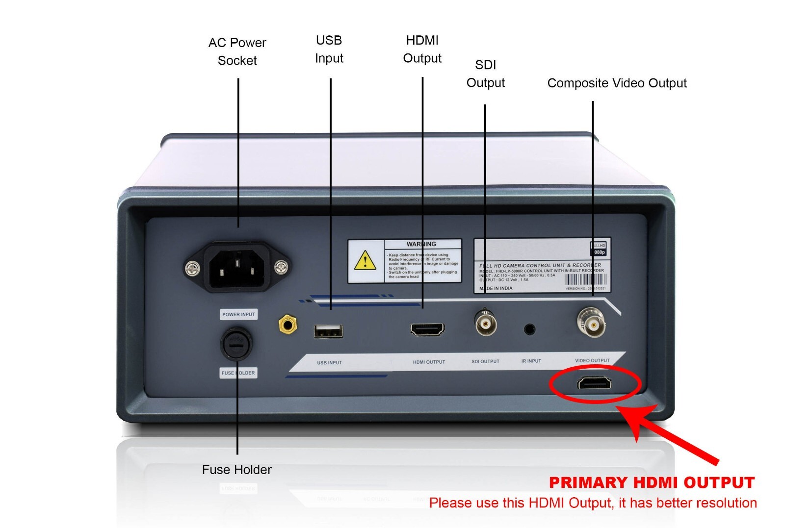 Full HD Endoscopy Laparoscopic Camera for Storz Stryker Medical Rigid Endoscope