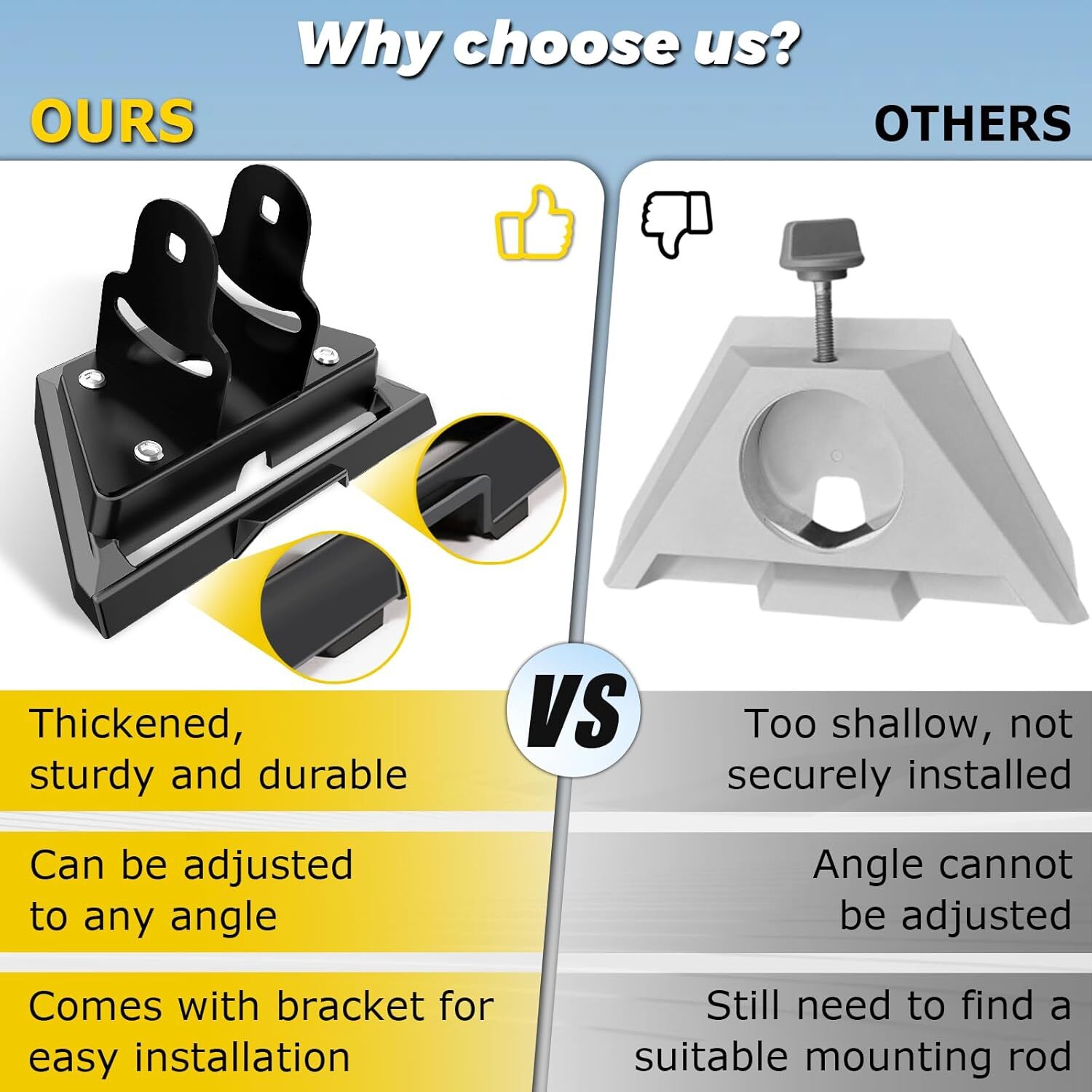 Starlink Mini Pole Mount, 8 Ft Starlink Mimi Mounting Kit with 4.5" Suction Feet