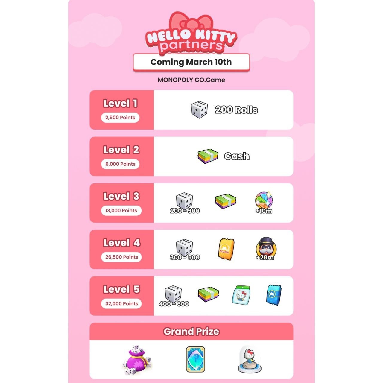 ALL TYPE OF SLOTS - HELLO KITTY PARTNERS (GUARANTEED) PARTNERS EVENT