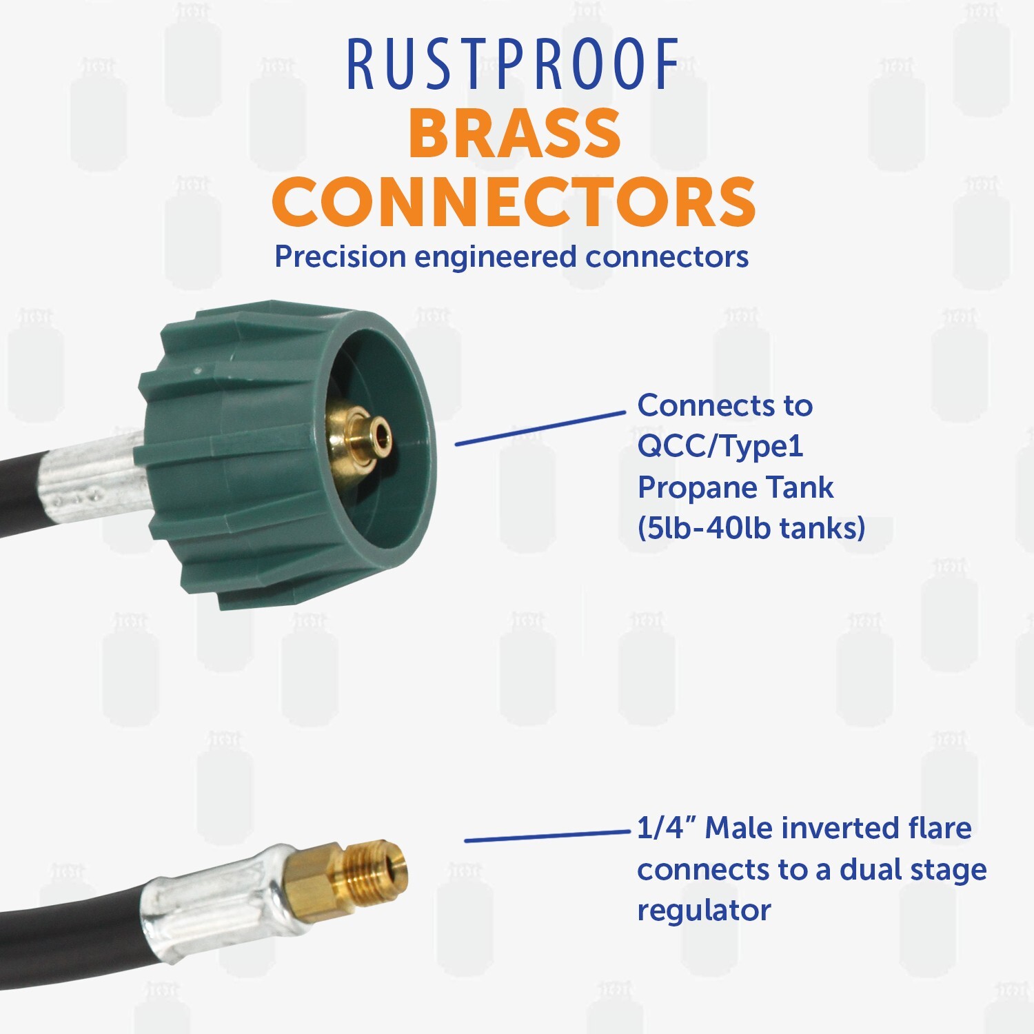 Pair (2) RV 12" Pigtail Propane Gas Hose Tank Connector Trailer
