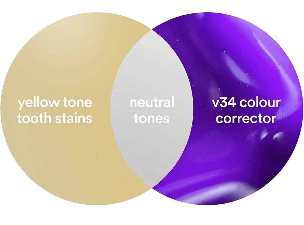 2PC AZSmile V34 Colour Corrector Purple Teeth Whitening Toothpaste Serum PAP
