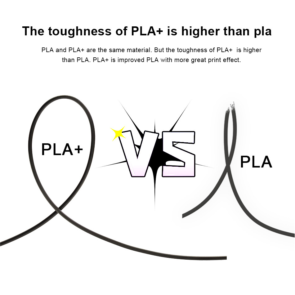 【Buy 10 Pay 6】JAYO 1.1KG PLA SILK ABS PLA+1.75mm With Spool 3D Printer Filament