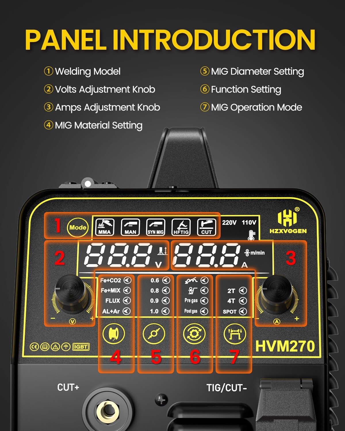 6in1 MIG/CUT/TIG/MMA Welder 220V 250A Gas/Gasless Welding Machine Plasma Cutter