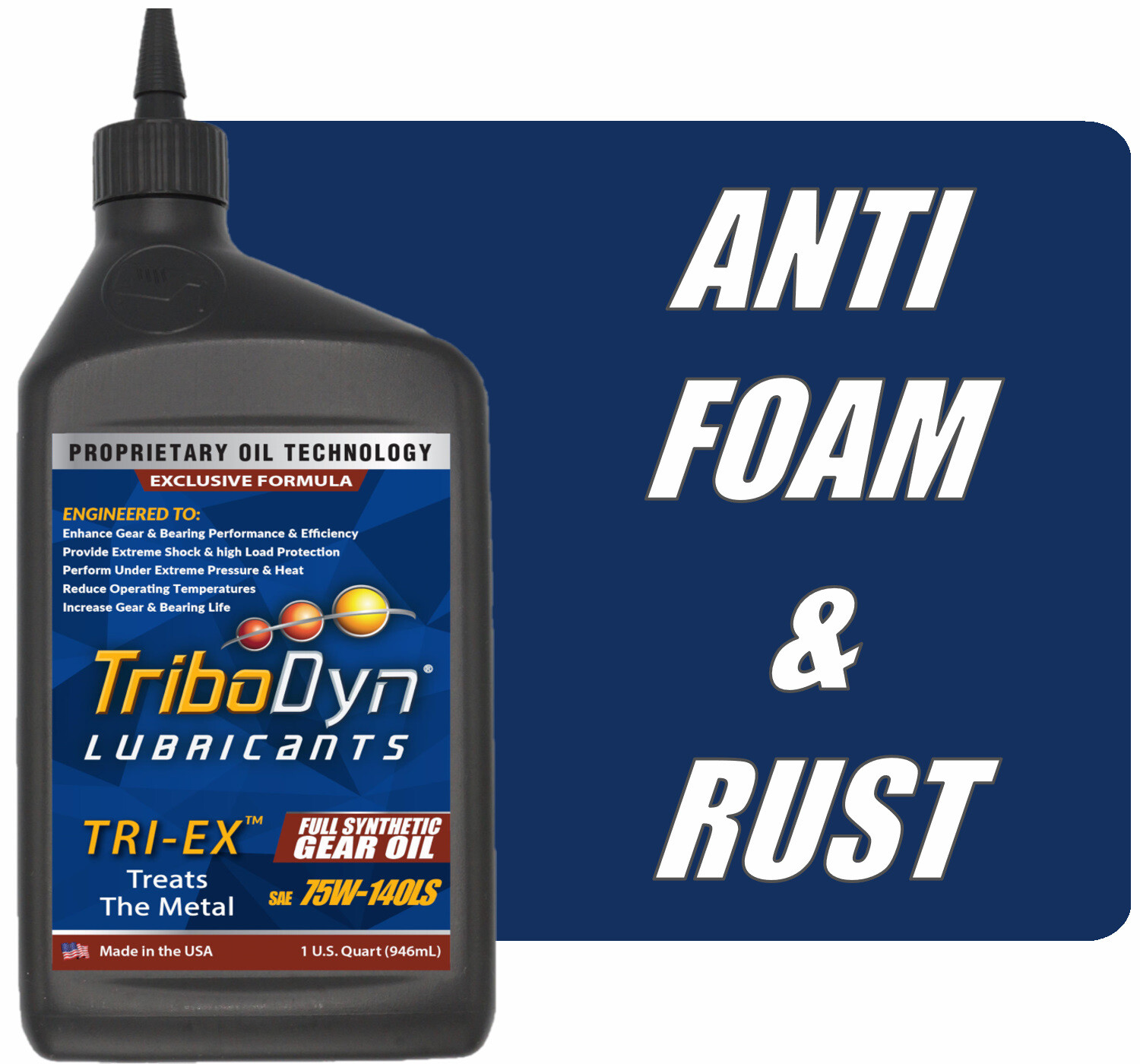 TriboDyn Synthetic 75W140 Gear Oil with Limited Slip Differential Additive