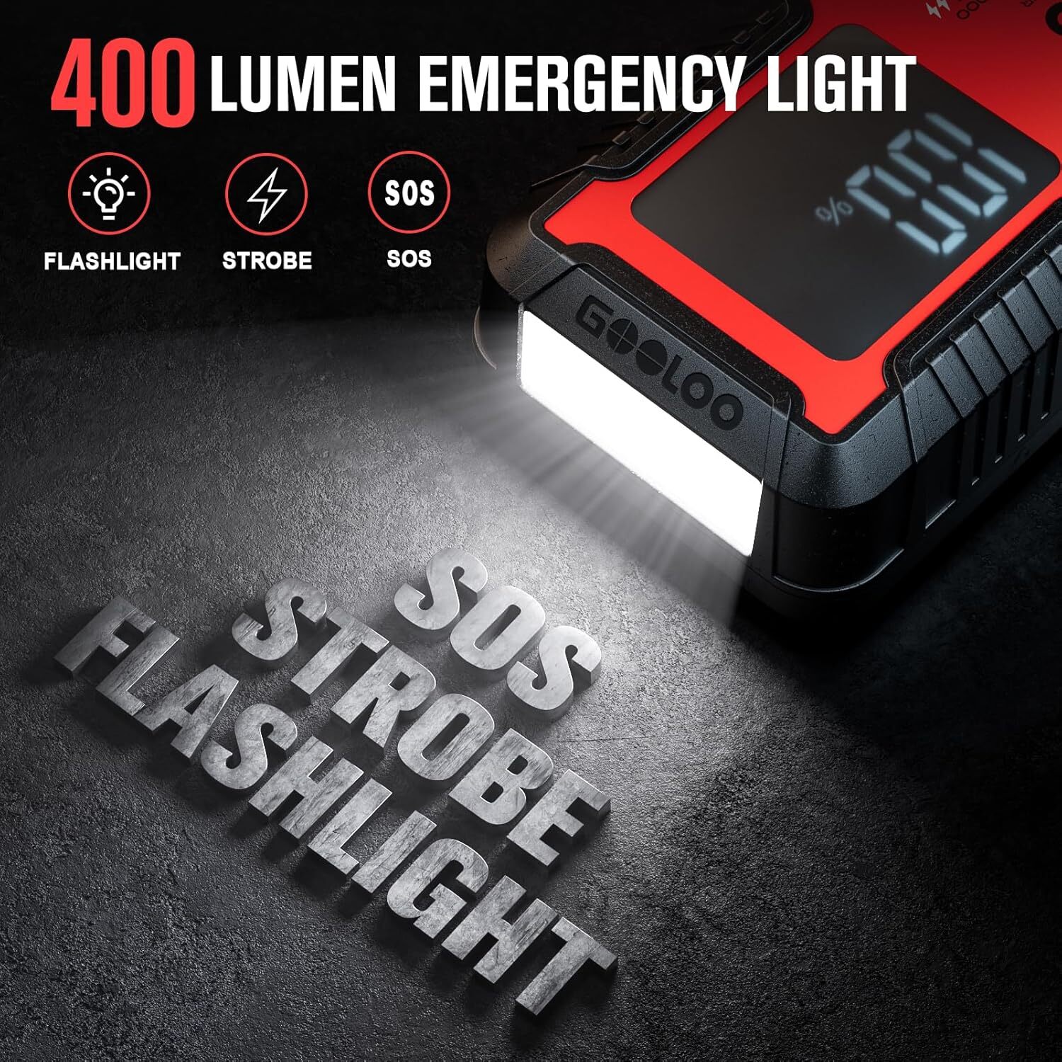 GOOLOO 6000A Jump Starter GT6000 Car Starter 100W Bi-Directional Fast Charge 12V