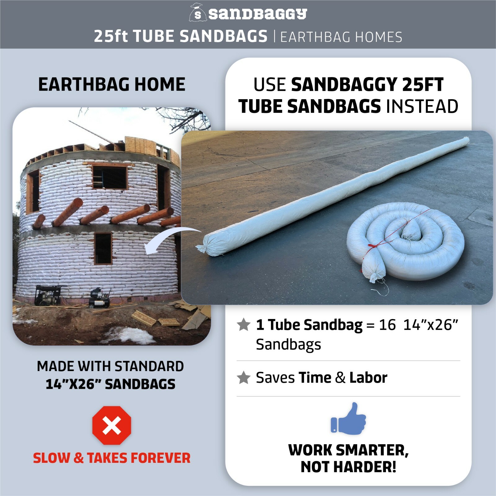 Sandbaggy Empty Tube Sandbags | Build Earthbag Homes FASTER | 6, 12, & 25 ft