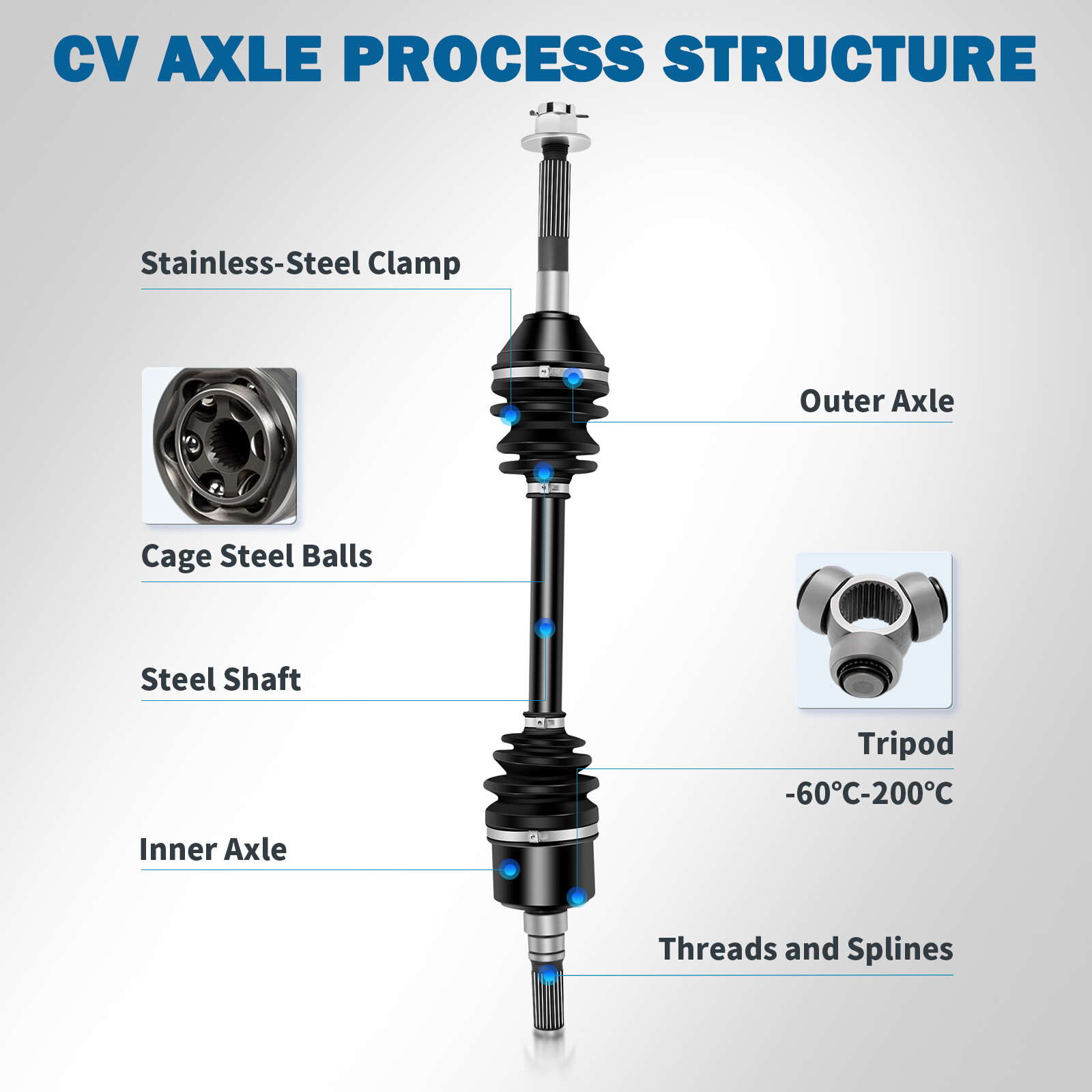 Pair CV Axle For Kubota RTV900 Front Left Right 2005-2010 2006 2007 2008