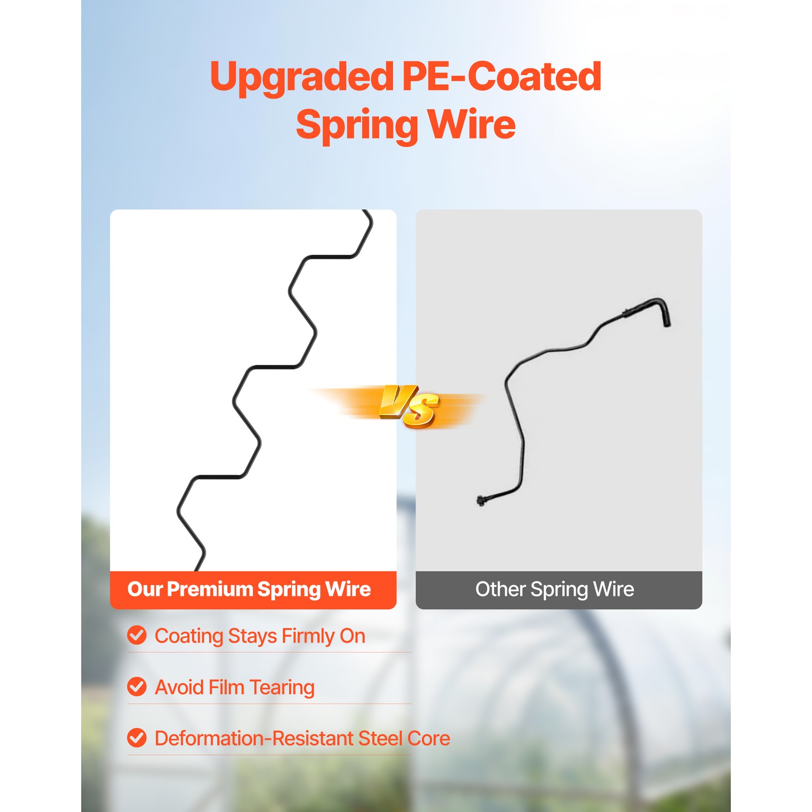 Uimoso Spring Wire & Aluminum Lock Channel Greenhouse Kit