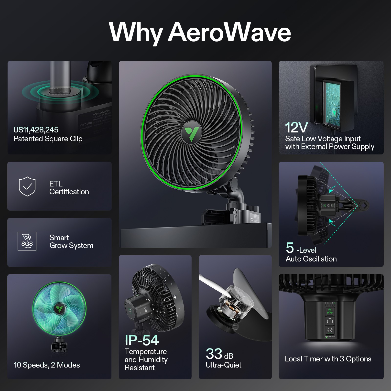 VIVOSUN AeroWave E6 Gen2 6-Inch Grow Tent Clip Fan, New