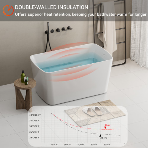 49''Acrylic Freestanding Japanese Soaking Bathtub Sit-In Design w/Overflow Drain