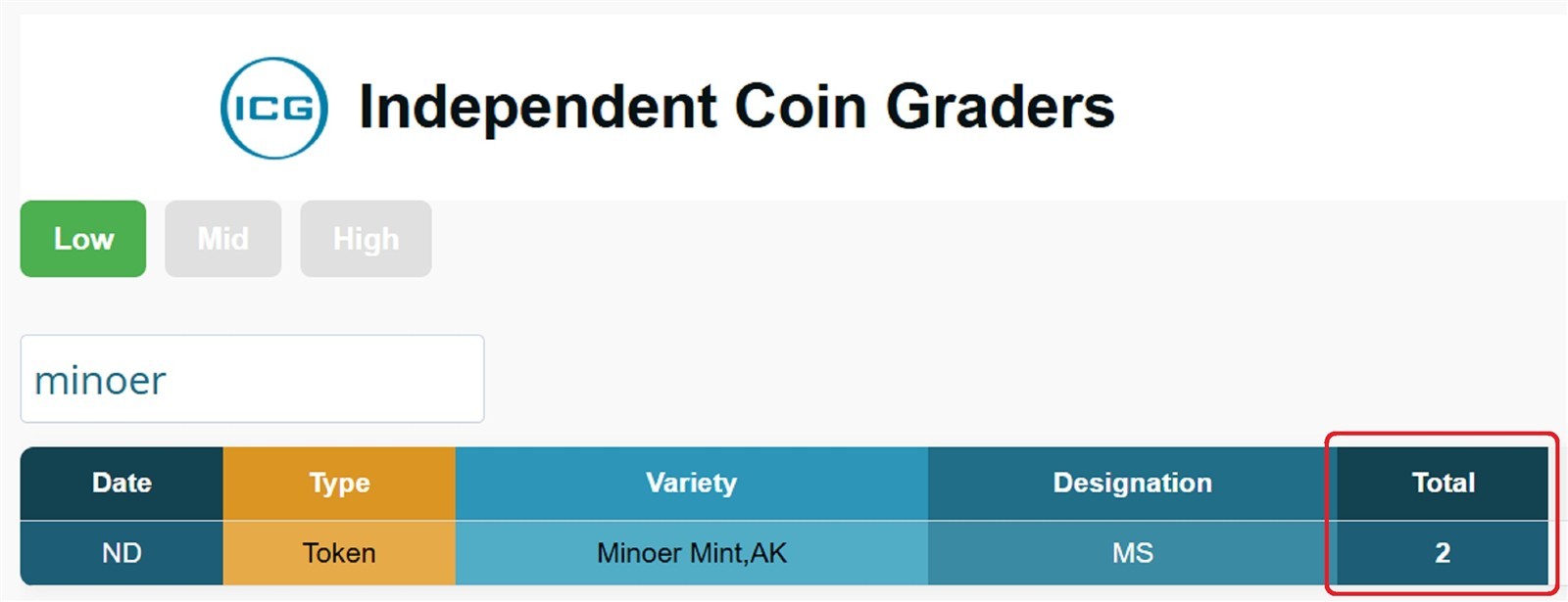 FINEST KNOWN! ND Alaska Silver 1/4oz .999, Minoer Mint, Moose / ICG MS66 R8 POP2