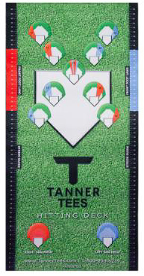 Tanner Hitting Deck Instructional Mat