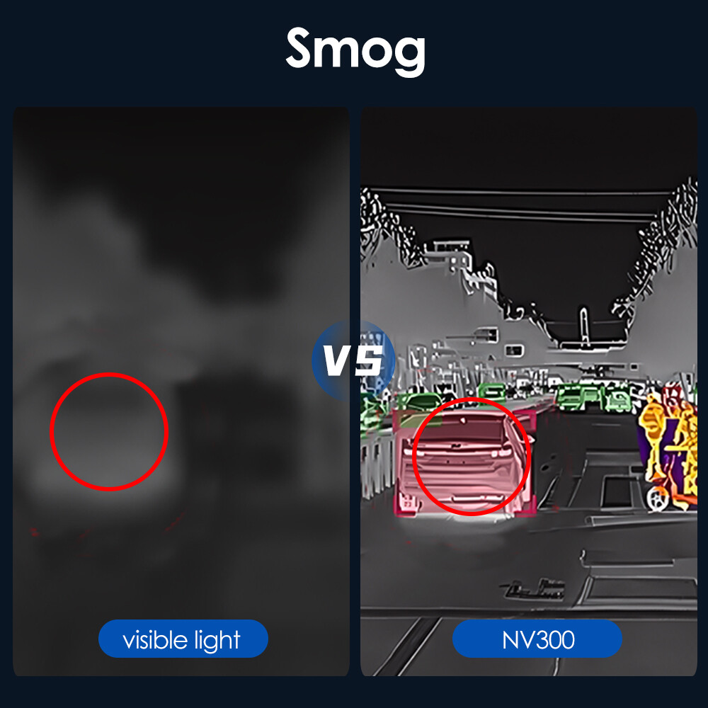 NV300 Thermal Imaging Dash Camera AI powered 32G Card Loop Record Anti-glare