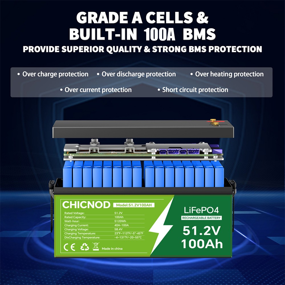 48V/51.2V 100Ah LiFePO4 Lithium Battery Built-in BMS Deep Cycle For RV Golf Cart
