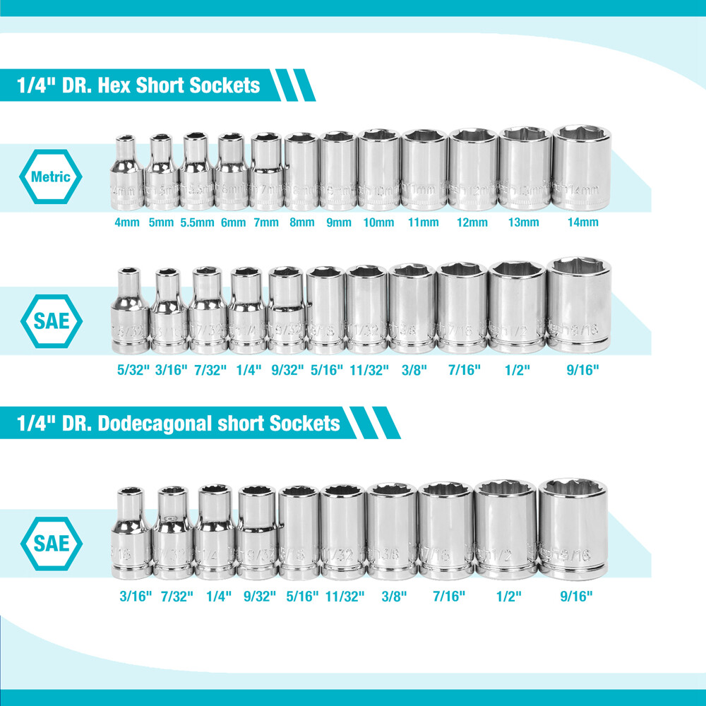 DURATECH 497PC Mechanics Tool Set Automotive SAE/Metric Socket 3 Drawer Case Box