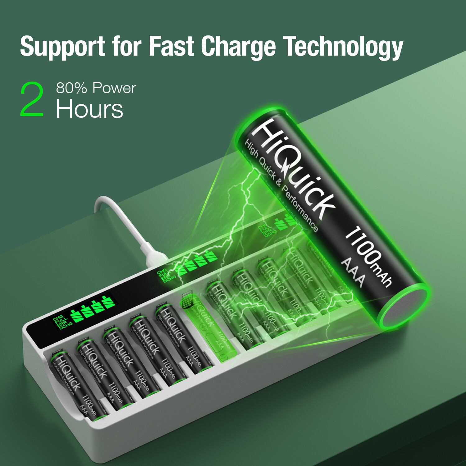 HiQuick AA AAA 2800mAh 1100mAh NiMH Rechargeable Batteries 1.2V + Case Box Lot