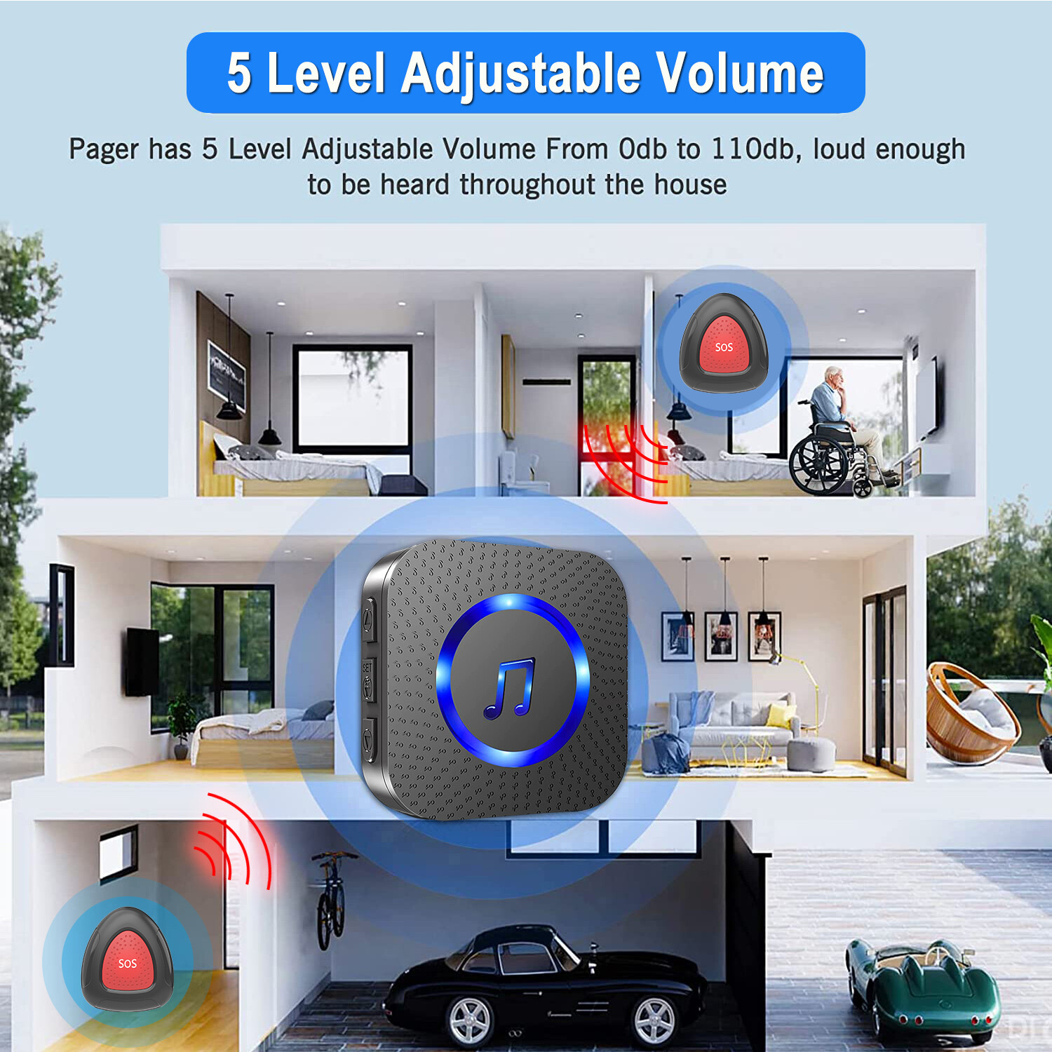 Life alert systems for seniors no monthly fee,Elderly Monitoring Nurse Emergency