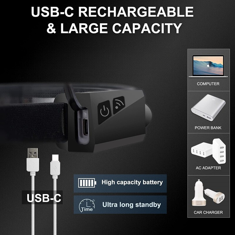 COB LED Headlamp USB Rechargeable Headlight Torch Work Light Bar Head Band Lamp