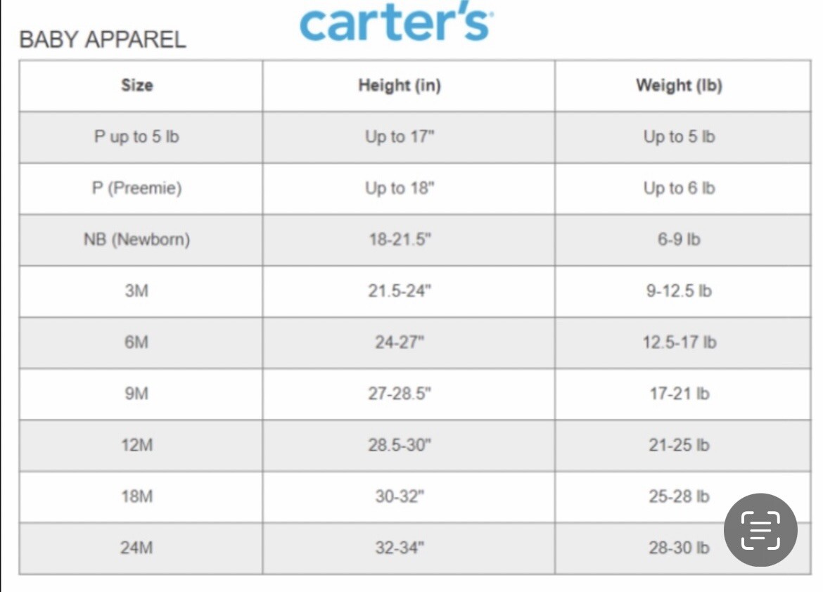 Carters Baby Boy 12 Months Shorts Shirt Bodysuit 3 PC Set Cute Anchor Outfit New