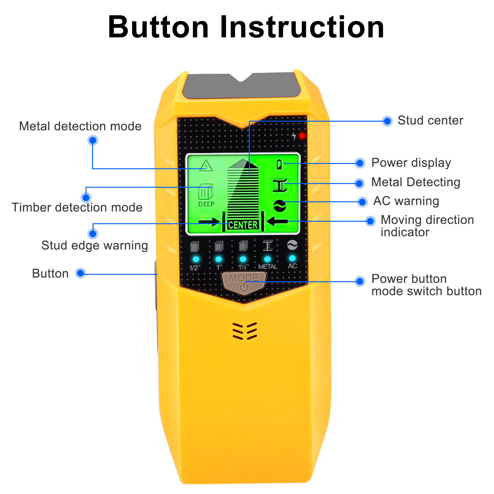 5 in 1 Digital Stud Finder Wood Metal Pipe Wire Wall Scanner Sensor LCD Detector